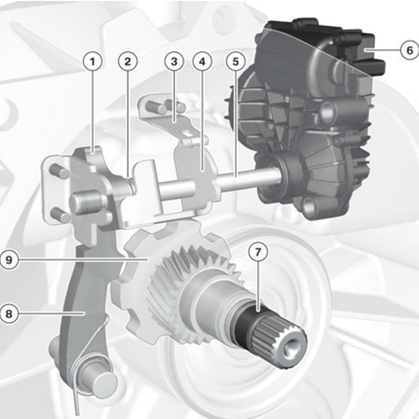Car in Park Rollback Damage? BMW i3 Forum